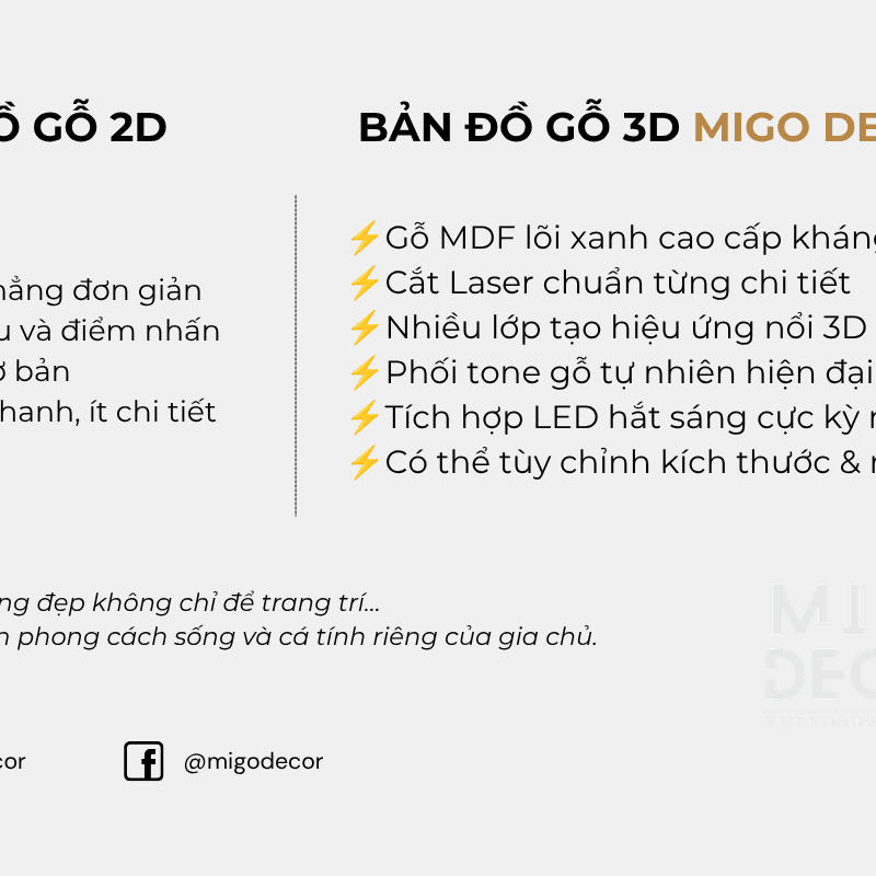 Bản Đồ Việt Nam 3D Led Viền Sáp Nhập Tỉnh - VNM401 (Led) 9 so-sanh-ban-do-2d-3d-migo-decor
