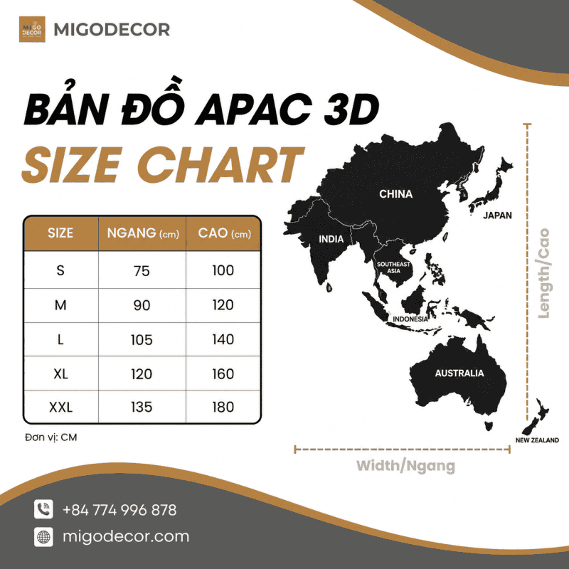 kich-thuoc-ban-do-apac