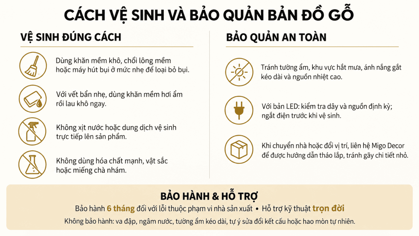 cach-ve-sinh-ban-do-go-3d