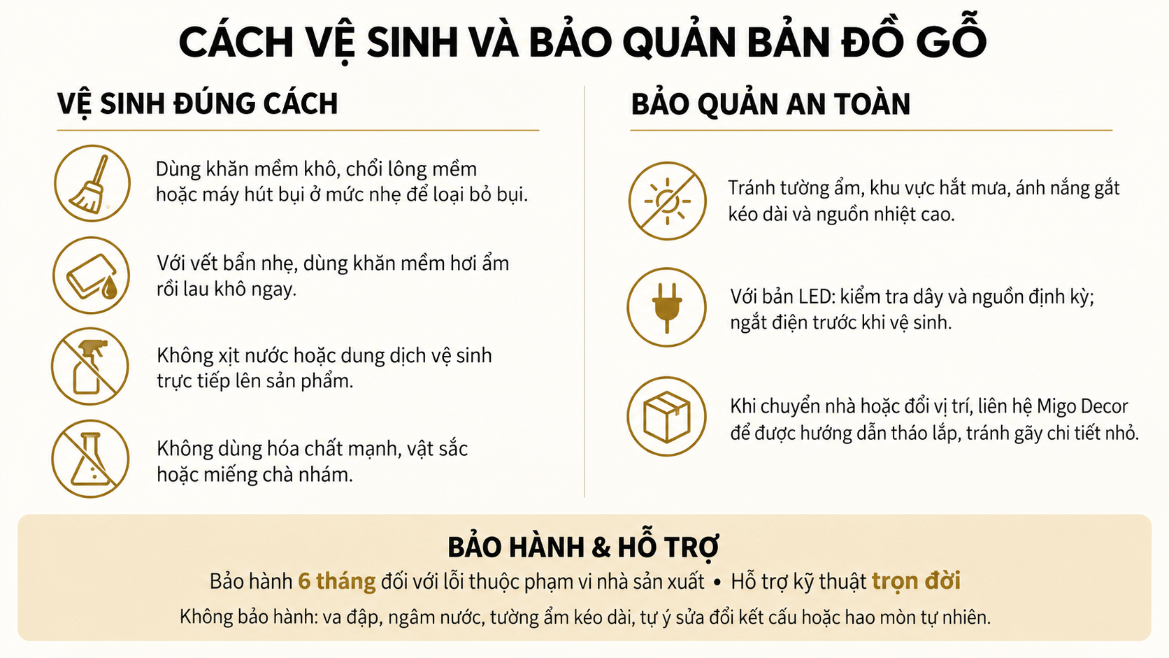 cach-ve-sinh-ban-do-go-3d (1) cach-ve-sinh-ban-do-go-3d