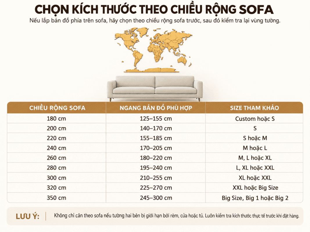 Cách Chọn Kích Thước Bản Đồ Thế Giới Bằng Gỗ Theo Từng Size Tường 22 Sofa size selection guide chart