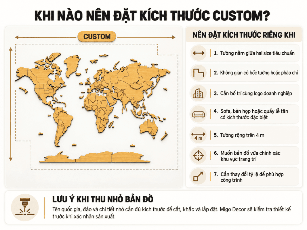 Cách Chọn Kích Thước Bản Đồ Thế Giới Bằng Gỗ Theo Từng Size Tường 28 World map with custom size guidelines