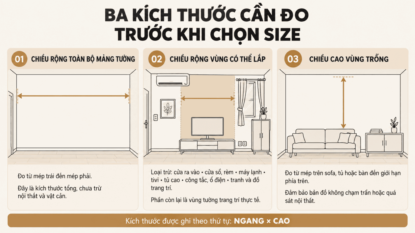 Cách Chọn Kích Thước Bản Đồ Thế Giới Bằng Gỗ Theo Từng Size Tường 18 ba-kich-thuoc-can-do-khi-chon-size-ban-do
