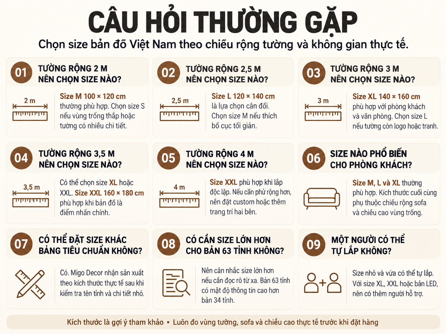 nhung-cau-hoi-thuong-gap nhung-cau-hoi-thuong-gap