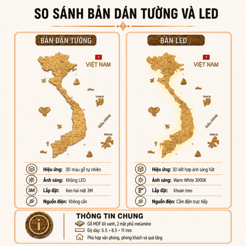 Cách Chọn Kích Thước Bản Đồ Việt Nam 3D Bằng Gỗ Theo Từng Size Tường 16 so-sanh-ban-do-vietnam-3d-dan-tuong-led